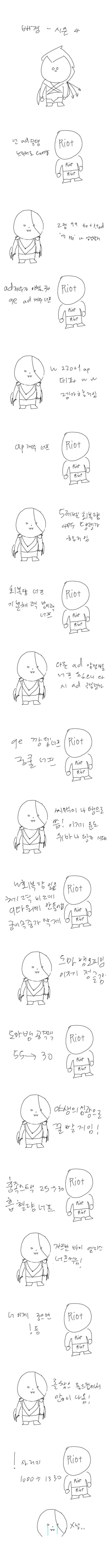 (시즌4막바지)렝가의눈물 [렝가vs라이엇]