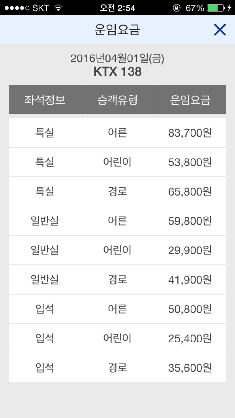 러브라이브! 인벤 : 부산에서 서울 KTX예매하는데.. - 러브라이브 인벤 자유게시판 부산에서 서울 KTX예매하는데..