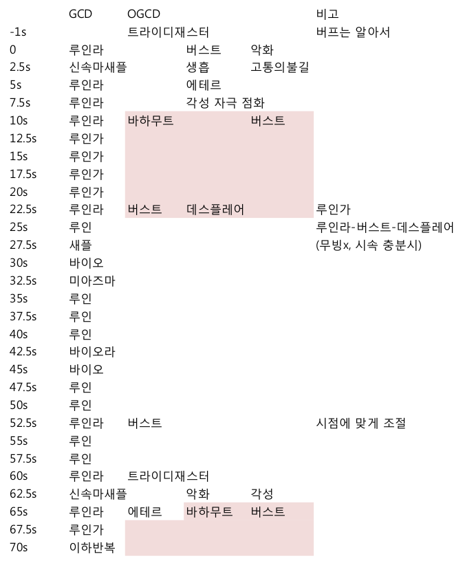 원본 크기로 보시려면 그림을 클릭하세요.