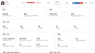 갤러리 프리뷰 이미지