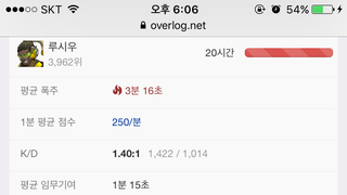 갤러리 프리뷰 이미지