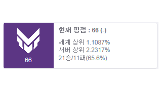 갤러리 프리뷰 이미지