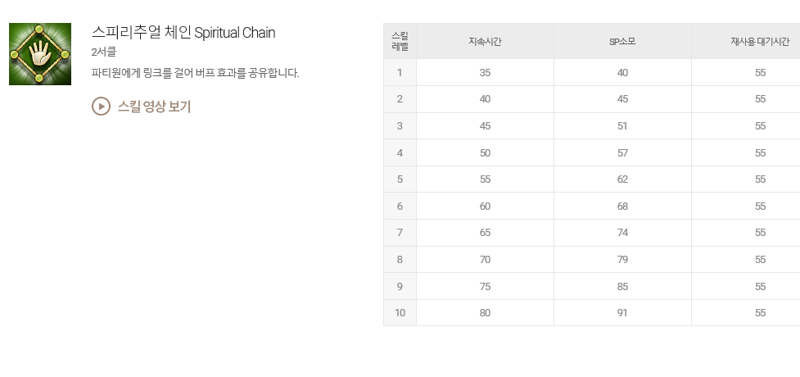 원본 크기로 보시려면 그림을 클릭하세요. 원본 크기로 보시려면 그림을 클릭하세요.