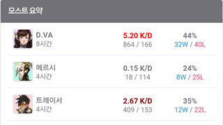 갤러리 프리뷰 이미지