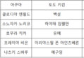 썸네일 이미지
