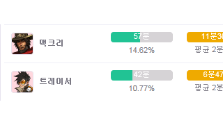 갤러리 프리뷰 이미지