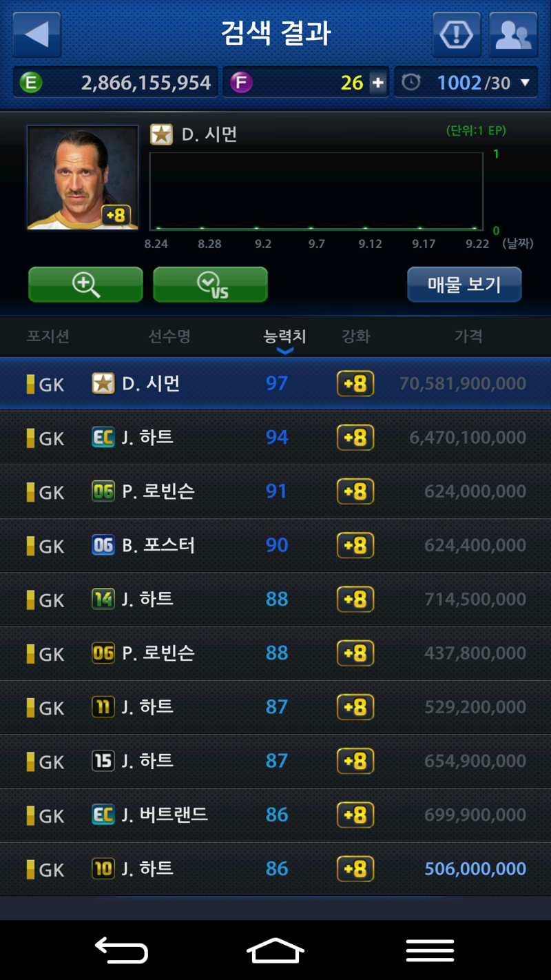FC 온라인 인벤 : 모바일 이용자를 위한 팁.평균가 확인과 강화카드 즐겨찾기 - FC 온라인 인벤 팁과 노하우 게시판 모바일 이용자를 위한 팁.... 