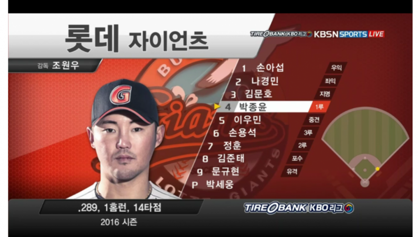 라인업PC방 이미지