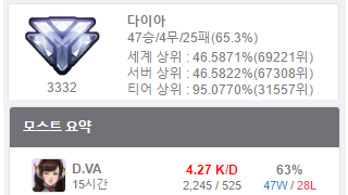 갤러리 프리뷰 이미지