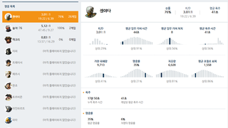 갤러리 프리뷰 이미지