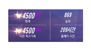 갤러리 프리뷰 이미지