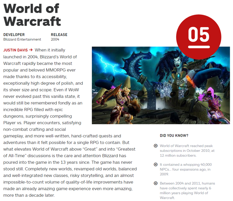 월드 오브 워크래프트 인벤 : IGN 역대 최고의 RPG 탑 100 - 와우 인벤 정보 게시판