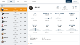 갤러리 프리뷰 이미지