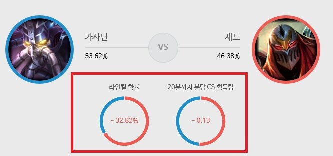 에이제드 이미지