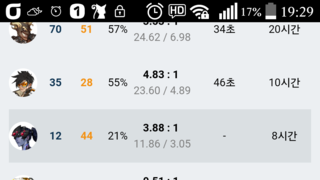 갤러리 프리뷰 이미지