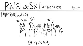 롤드컵 4강 rng vs skt 요약