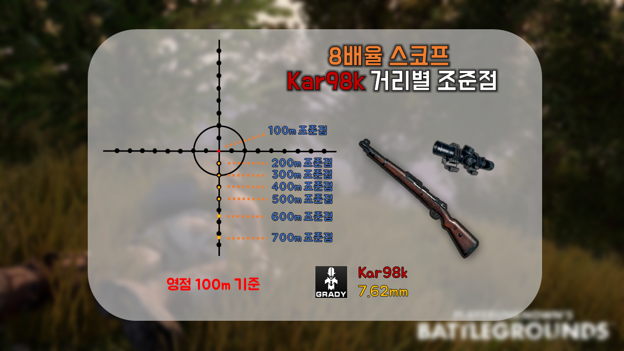 배틀그라운드 인벤 : SR(카구팔, SKS, Mini14) 8배율 거리별 조준점 팁 입니다~ - 배틀그라운드 팁과 노하우 SR(카구팔, SKS, Mini14) 8배율... 