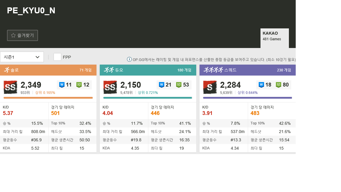 배틀그라운드 인벤 : 클린한 카카오 !!!! 여윽시 여러분 - 배틀그라운드 인벤 전체 게시판 클린한 카카오 !!!! 여윽시 여러분