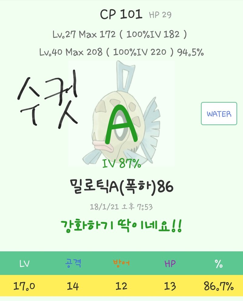 포켓몬 GO 인벤 : 수컷VS암컷 - 포켓몬GO 인벤 게시판