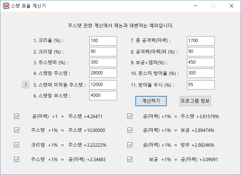 메이플 스탯 효율 계산기(버전, 내용 업그레이드 수정일 : 2018.03.03+오류 수정 오후 10시 25분) | 메이플 인벤 메이플 스탯 효율 계산기(버전, 내용 업그레이드 수정일 : 2018.03.03+오류 수정 오후 10시 25분) | 메이플 인벤