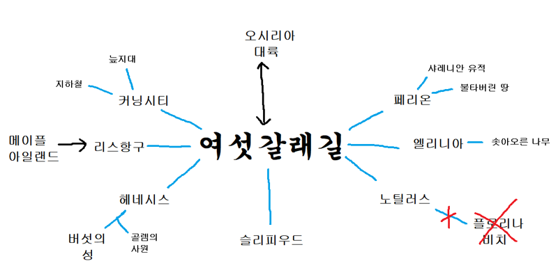 원본 크기로 보시려면 그림을 클릭하세요.