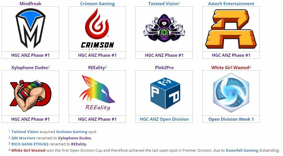 히어로즈 오브 더 스톰 인벤 : HGC ANZ 프리미어 디비전 정보 - 히어로즈 인벤 실시간유저뉴스