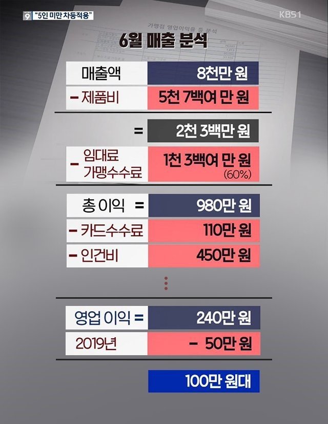 원편의점 이미지