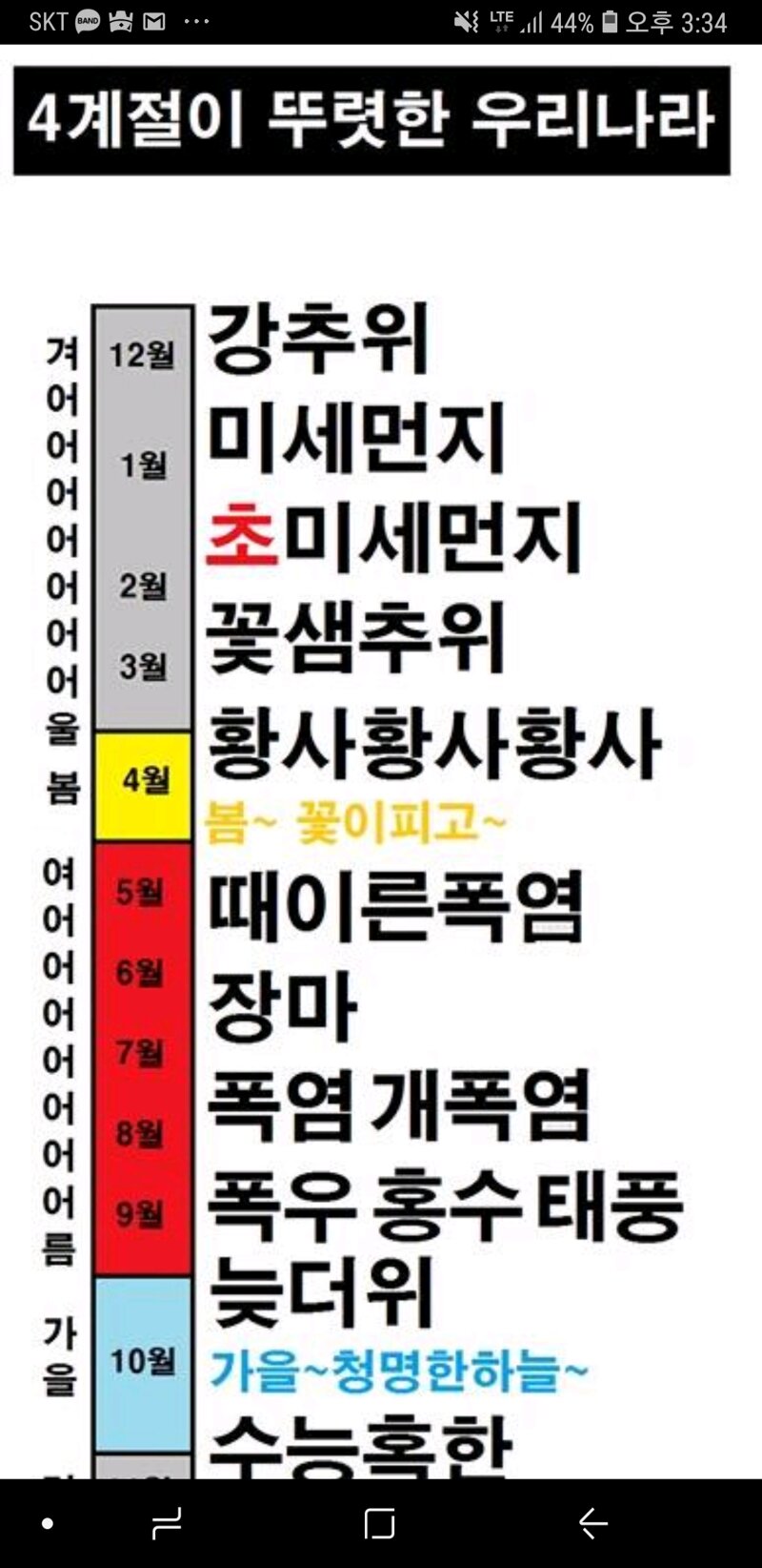검은사막 인벤 : 우리나라는 이렇게 더운데 - 검은사막 인벤 검은사막 월드 서버 게시판