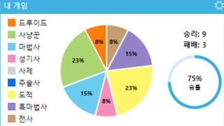 갤러리 프리뷰 이미지