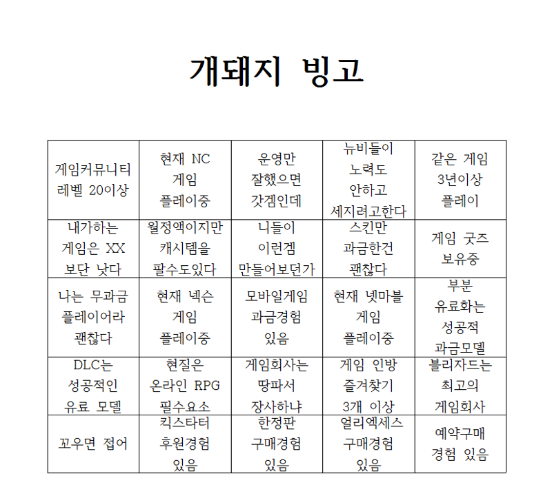 리그오브레전드 인벤 : 이거 개돼지 빙고라는데 해볼까 - LoL 인벤 자유 주제 게시판 이거 개돼지 빙고라는데 해볼까