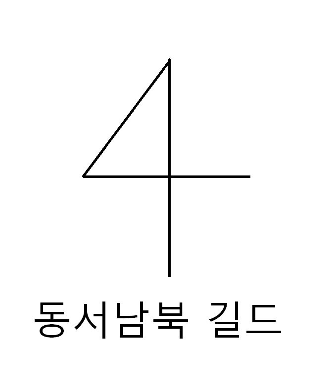 로스트아크 인벤 : [시리우스](동서남북) 길드원 모집합니다. - 로스트아크 인벤 길드 찾기/모집 게시판 [시리우스](동서남북) 길드원 모집합니다.