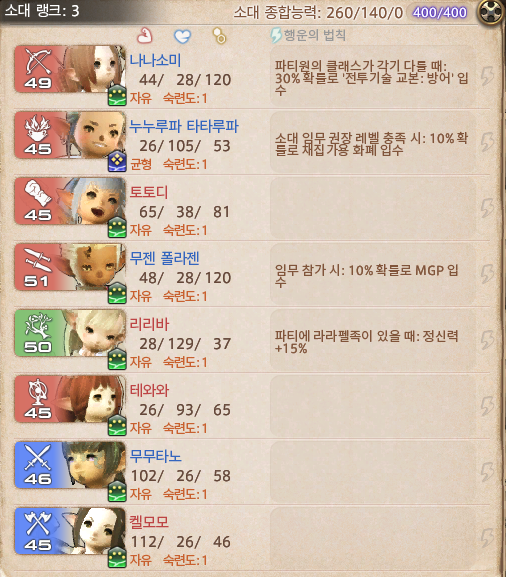 파이널판타지14 인벤 : 라라펠 소대 완성했어요 - 파이널판타지14 인벤 자유게시판