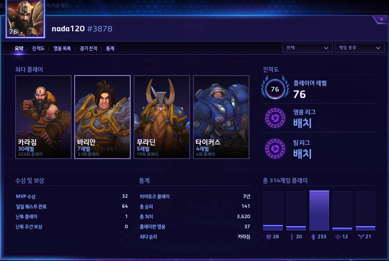 히어로즈 오브 더 스톰 인벤 : nada120#3878 5분4리풋카라짐 - 히어로즈 인벤 사건사고 nada120#3878 5분4리풋카라짐