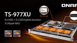 QNAP, AMD 라이젠 기반 1U 하이브리드 NAS 'TS-977XU' 시리즈 출시
