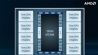 AMD 에픽 CPU, 핀란드 슈퍼컴퓨터에 탑재되어 총 20만 코어로 고성능 제공