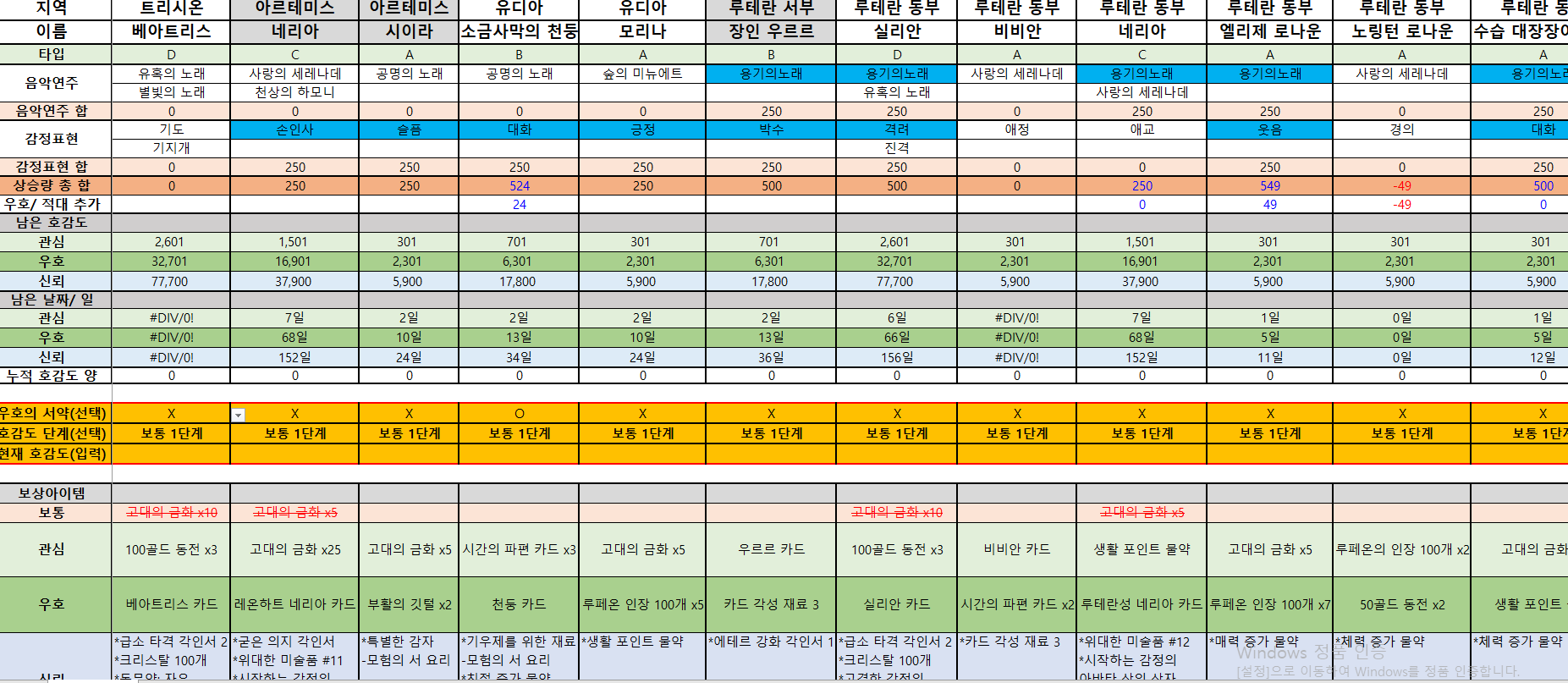 로스트아크 인벤 : 호감도 엑셀 계산기 v1.43 (엘레노아 추가) - 로스트아크 인벤 팁과 노하우 게시판