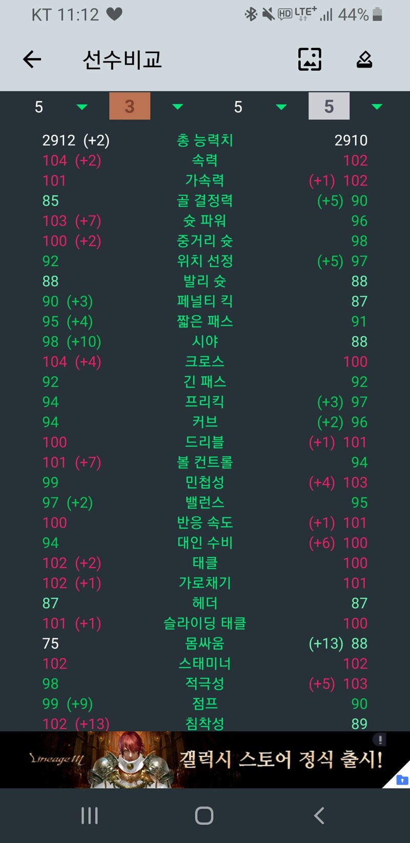 피파 온라인4 인벤 : 수미도 몸싸움 많이 필요하겠죠??? - 피파 온라인4 인벤 자유게시판