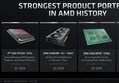 올해 하반기를 노리는 AMD의 3종 신무기