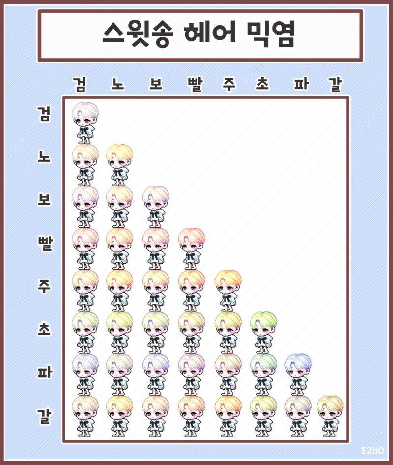 메이플스토리 인벤 : 스윗송헤어 몇티어라고봄? - 메이플스토리 인벤 자유게시판 (구) 스윗송헤어 몇티어라고봄?