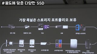 WD SSD 용도별 추천 & SSD 라인업 :: WD SSD & WD NVMe