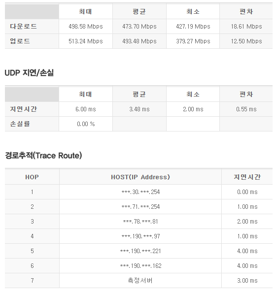 리그오브레전드 인벤 : 컴잘알 형아들 있나요.. 제발 도움좀 - LoL 봇 게시판 컴잘알 형아들 있나요.. 제발 도움좀