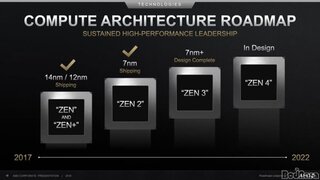AMD 차세대 라이젠과 에픽 디자인 완성, 그 후속작 개발 돌입