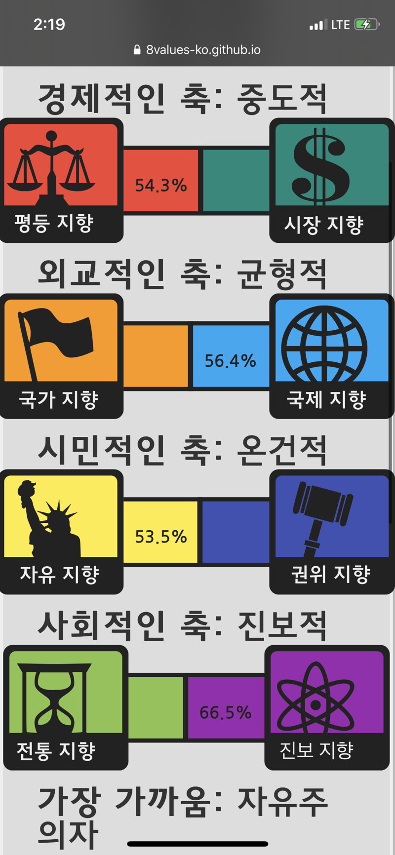 메이플스토리 인벤 : 난 이로케 나왔엉 - 메이플스토리 인벤 자유게시판 (구)