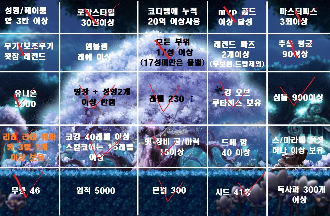 메이플스토리 인벤 : 내가 만들었어도 0빙고네 - 메이플스토리 인벤 자유게시판