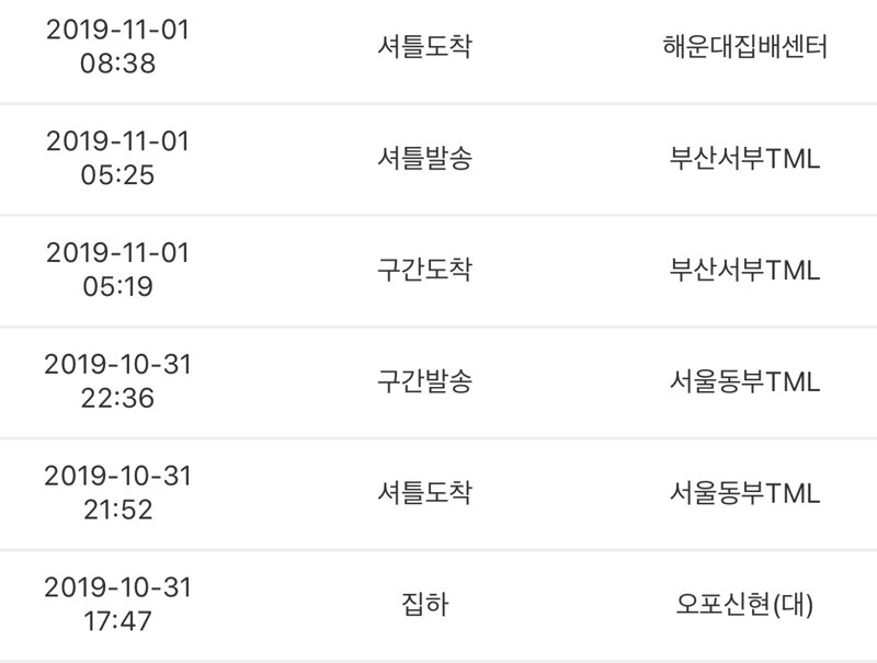 메이플스토리 인벤 : 서울에서 부산까지 택배 하루만에 오는 건 첨이네 - 메이플스토리 인벤 자유게시판 (구) 서울에서 부산까지 택배 하루만에... 