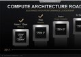 AMD 7nm Zen2 모바일 라이젠 4000 시리즈, 2020년 CES서 공개?