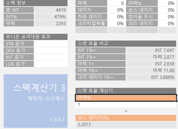 스펙계산기써봤는데.. | 메이플 인벤