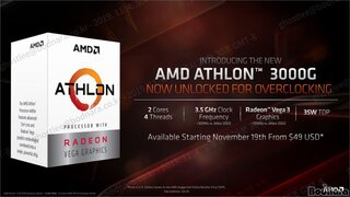 오버클럭되는 엔트리 CPU, AMD 애슬론 3000G 출시