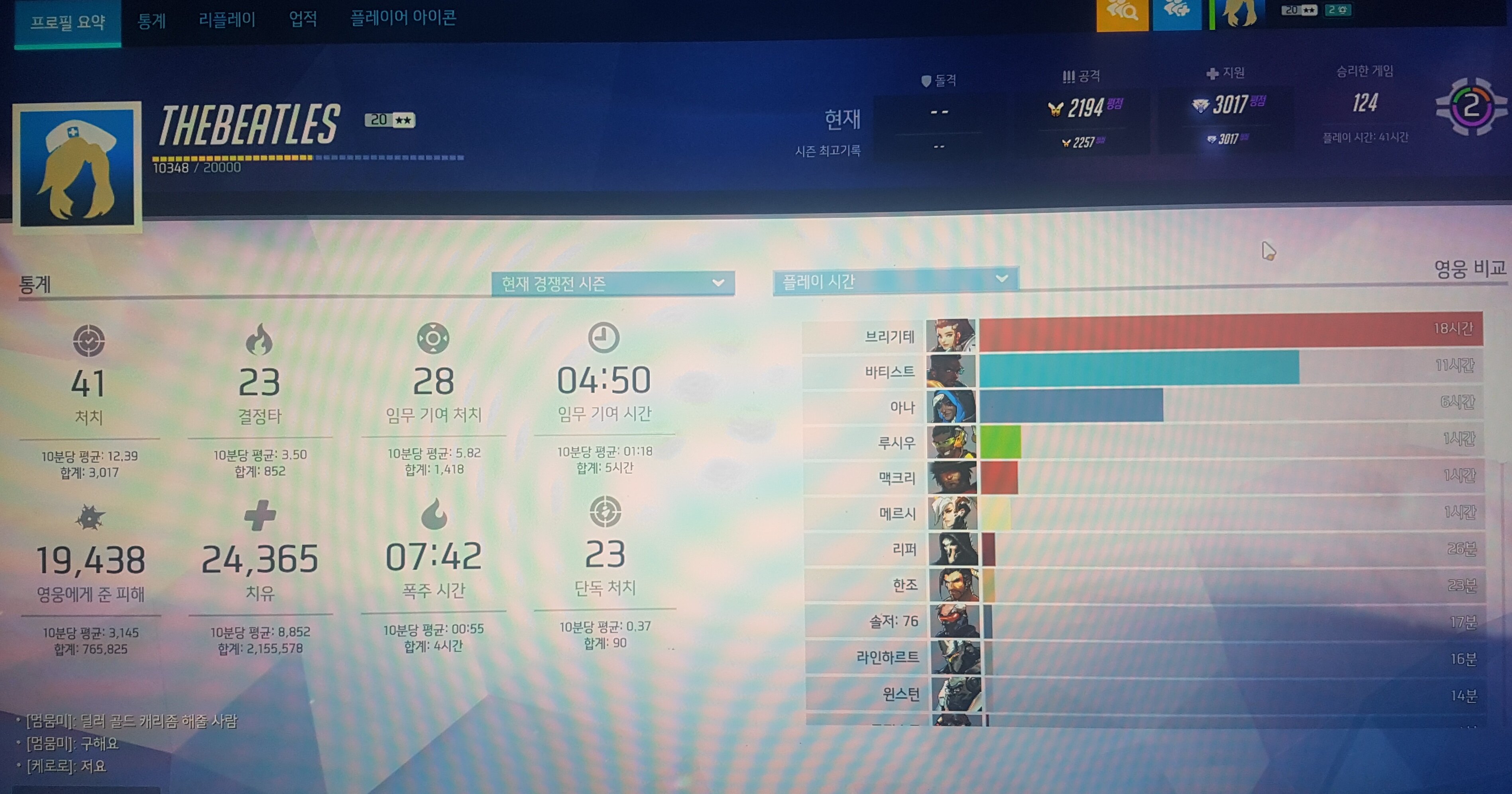 오버워치 인벤 : (수정) 브리기테로 2100->3000까지 단기간 올라오기. - 오버워치 팁과 노하우 게시판