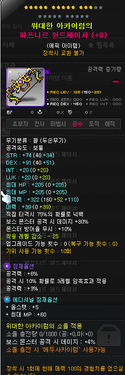 구브먼트 이미지